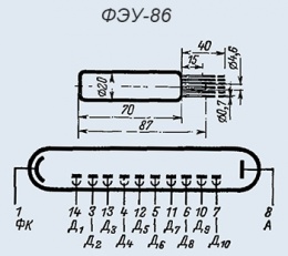 ФЭУ-86
