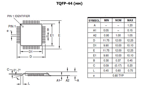 DSPIC30F4011-30I/PT, 44-TQFP (10x10)