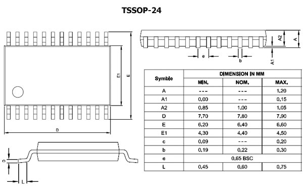AD5204BRUZ10-REEL7, 24-TSSOP