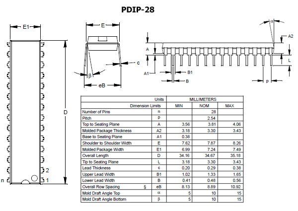 BA56-11SURKWA, LED индикаторы, корпус DIP28
