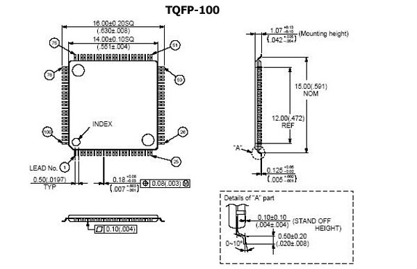 CBM9002A-100TIG, TQFP100