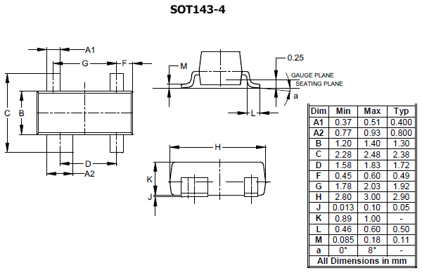 CM1223-02SR, SOT143-4