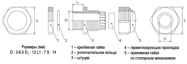 PGM-7, Кабельный ввод (сальник) металлический 3-6,5мм