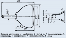23ЛМ3С