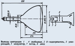 31ЛМ32В