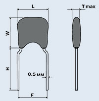 К10-17 33 пф