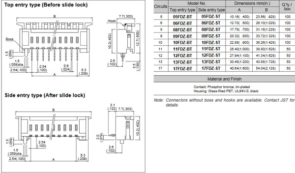 06FDZ-BT(S)(LF)(SN), ZIF розетка на плату 2.54мм 6 контактов прямая