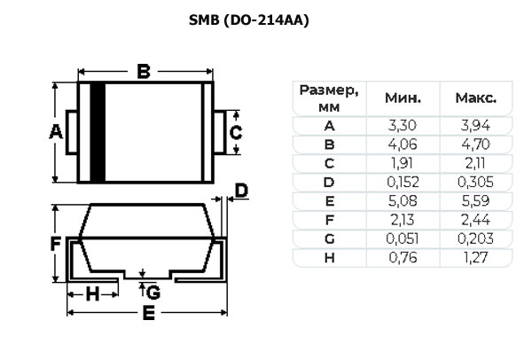 10BQ015, Диоды и сборки выпрямительные