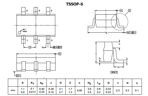 74HC2G04GW,125, TSSOP6