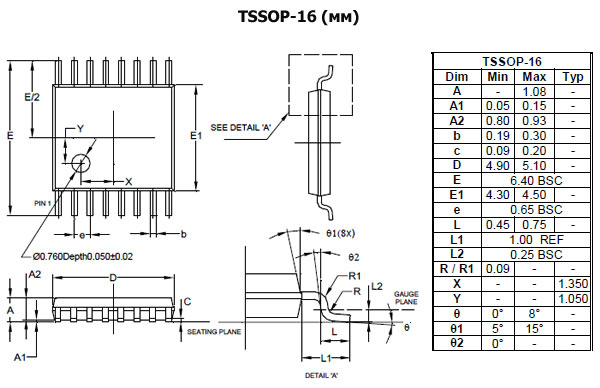 74HC165MT, 8-битный сдвиговый регистр параллельного ввода / последовательного вывода (TSSOP-16)