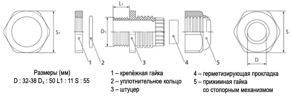 MGM50, Кабельный ввод (сальник) металлический