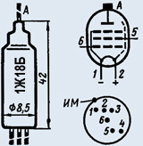 1Ж18Б
