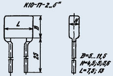 К10-17-2Б М1500 0.022 мкф