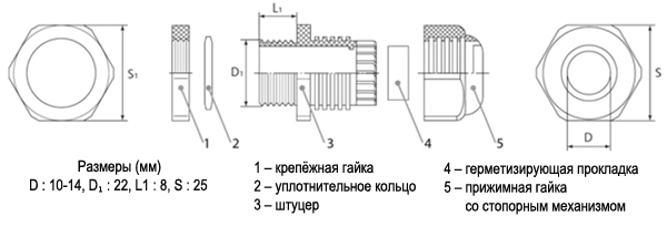 PGM-16, Кабельный ввод (сальник) металлический 10-14мм