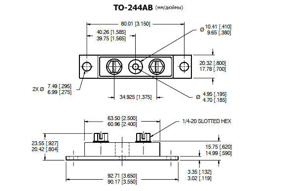 201CNQ045PBF, 2диода Шоттки 200А 45В TO-244AB