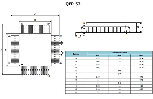 ADUC812BSZ-REEL, PQFP52
