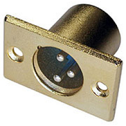 разъемы видео, ТВ