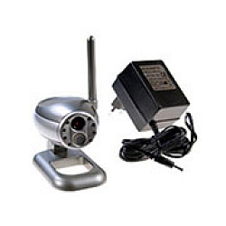 видеокамеры