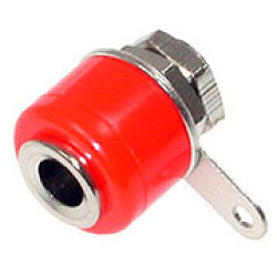 разъемы banana