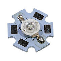 светодиодные модули